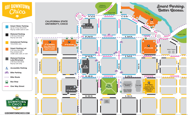 Parking Secrets for Downtown Chico at Your Chico Apartment